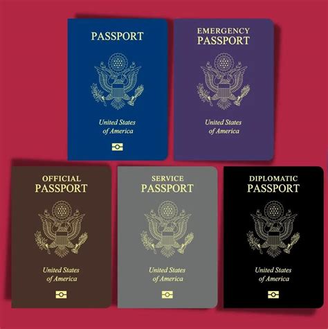 boise idaho passport office|Passports .